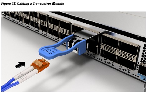 Cisco - NCS 5500 Series - Attach the Optical Network Cable Attach the Optical Network Cable