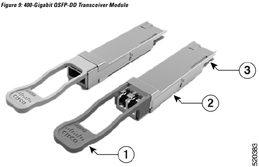 Cisco - NCS 5500 Series - Install and Remove QSFP Transceiver Modules Install and Remove QSFP Transceiver Modules
