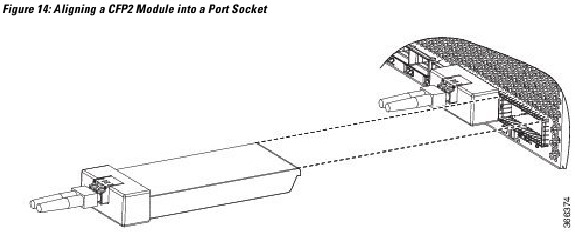 Cisco - NCS 5500 Series - Installing a CFP2 Module - Step 1 Installing a CFP2 Module - Step 1