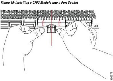 Cisco - NCS 5500 Series - Installing a CFP2 Module - Step 2 Installing a CFP2 Module - Step 2
