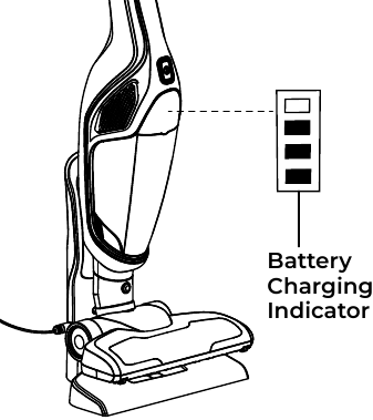 Kenmore - 200 Series - Charging - Step 3 Charging - Step 3
