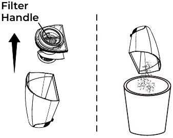 Kenmore - 200 Series - Emptying the Dust Cup - Step 1 Emptying the Dust Cup - Step 1