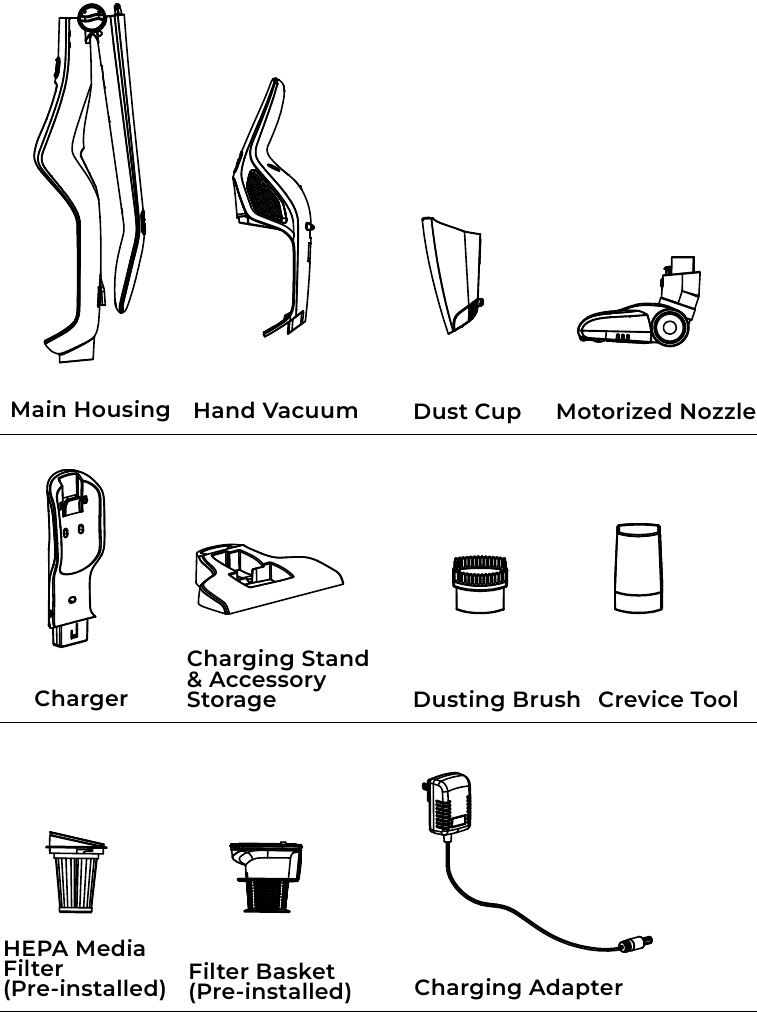 Kenmore - 200 Series - Overview - Part 2 Overview - Part 2
