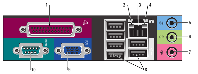 Dell - OptiPlex GX520 DCTR - Back-Panel Connectors Back-Panel Connectors