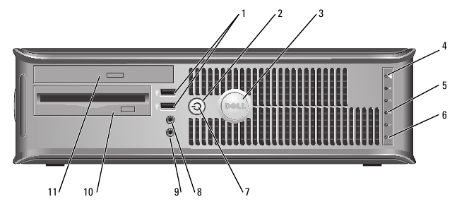 Dell - OptiPlex GX520 DCTR - Small Form Factor Computer — Front View Small Form Factor Computer — Front View