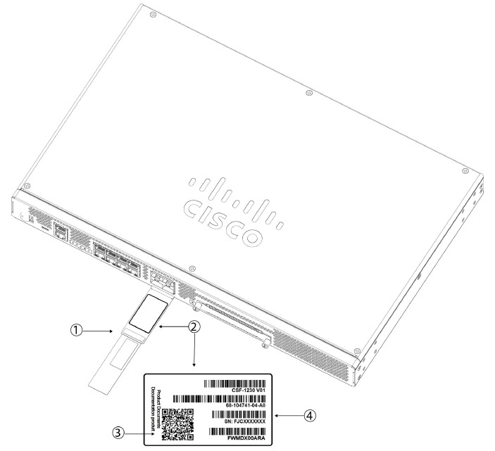 Cisco - 1200 Series - Pullout Asset Card on the Front Panel of the Chassis Pullout Asset Card on the Front Panel of the Chassis