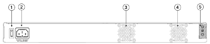 Cisco - 1200 Series - Rear Panel Rear Panel