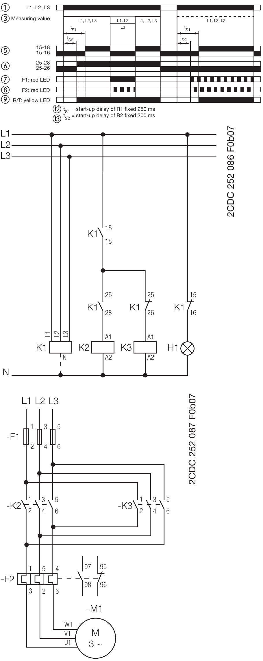 ABB - CM Series - Automatic phase sequence correction Automatic phase sequence correction