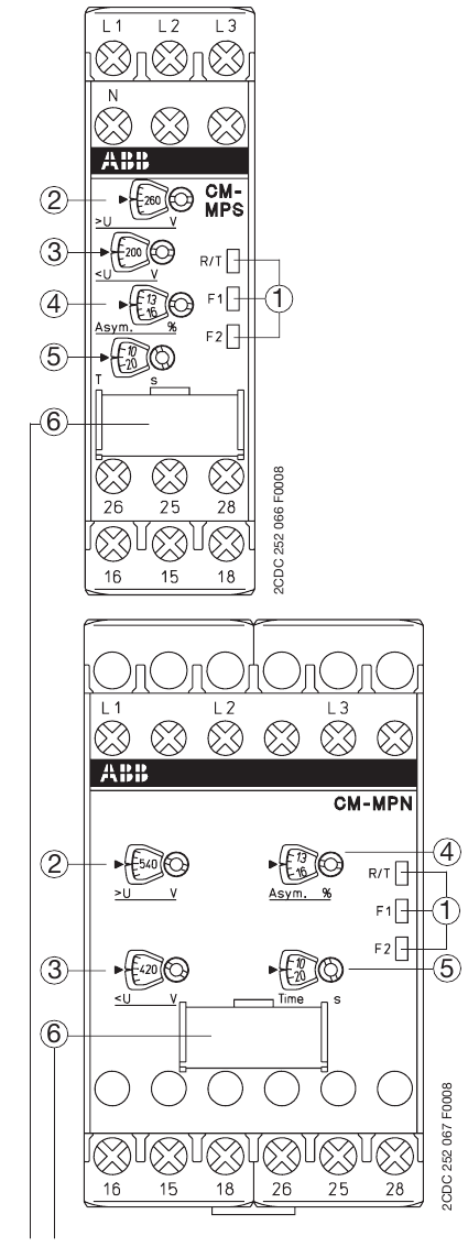 ABB - CM Series - Front view with operating controls Front view with operating controls