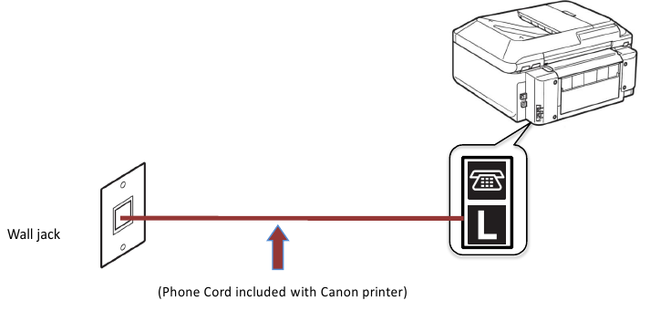 Canon - PIXMA MX860 Series - After After
