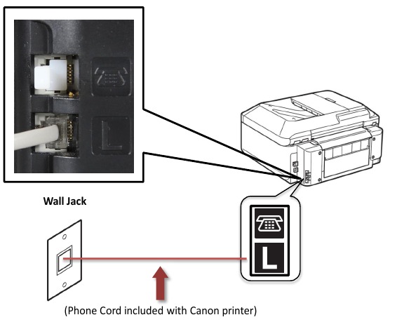 Canon - PIXMA MX860 Series - Fax to Phone Line Connection Fax to Phone Line Connection