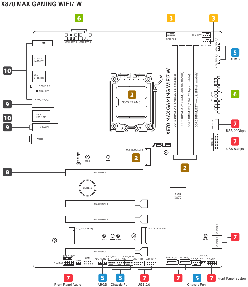 Asus - X870 MAX GAMING WIFI7 Series - Product Overview - X870 MAX GAMING WIFI7 W Product Overview - X870 MAX GAMING WIFI7 W