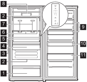 Frigidaire - A16366507 - Product overview Product overview