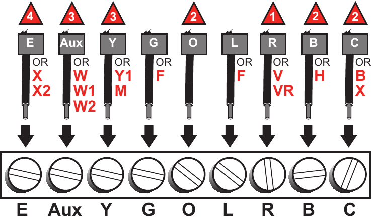 Honeywell - RTH3100C - Advanced Installation - Wiring Advanced Installation - Wiring