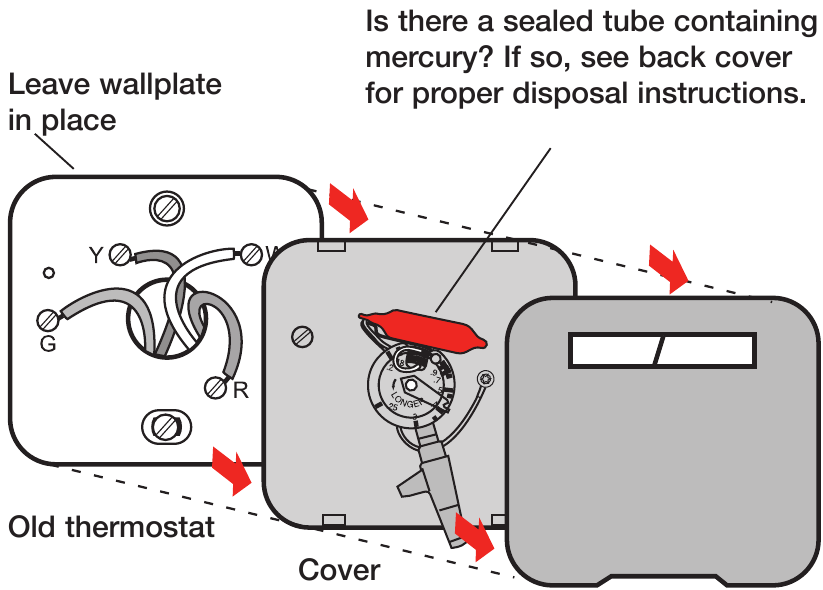 Honeywell - RTH3100C - Basic Installation - Step 2 Basic Installation - Step 2