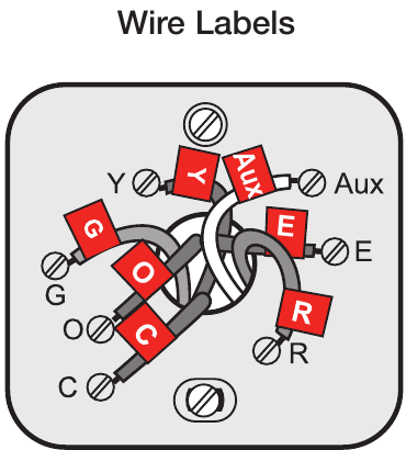 Honeywell - RTH3100C - Basic Installation - Step 3 Basic Installation - Step 3