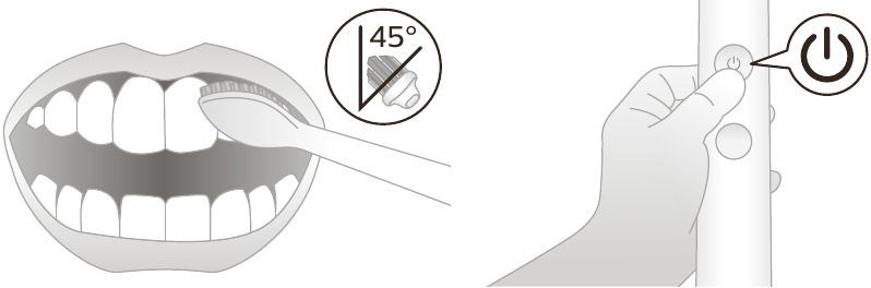 Philips - DiamondClean 9000 - Using - Brushing instructins - Step 2 Using - Brushing instructins - Step 2