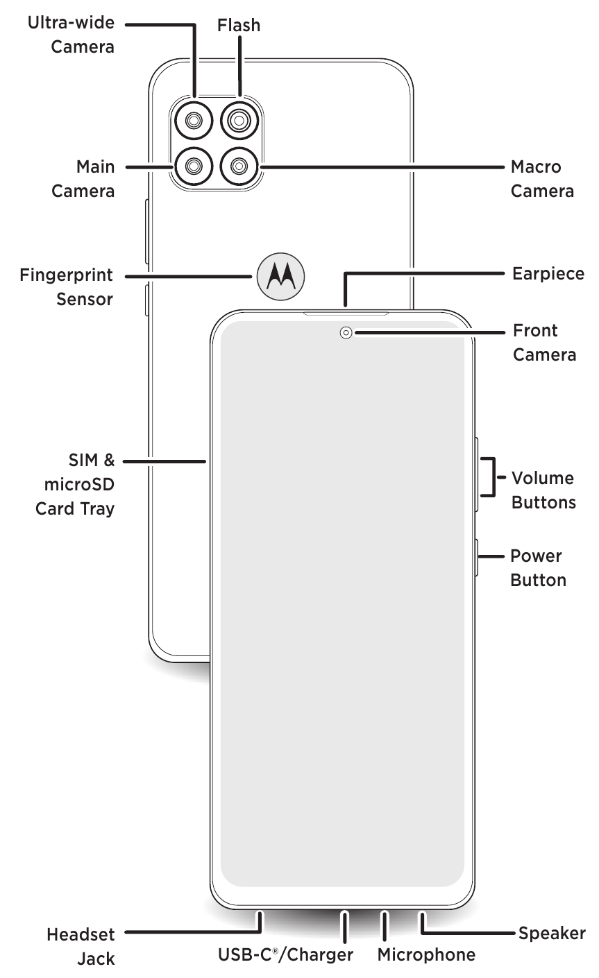 Motorola - one 5G ACE UW - Overview Overview