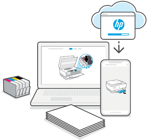 HP - OfficeJet Pro 8120 Series - Use the digital setup guide to install ink, paper, software Use the digital setup guide to install ink, paper, software