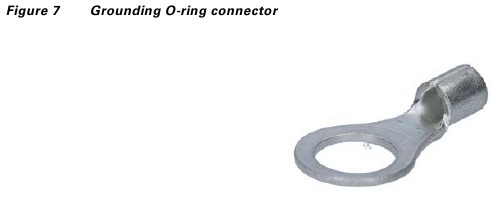 Cisco - Catalyst 9120AX Series - Grounding the Access Point - Step 1 Grounding the Access Point - Step 1