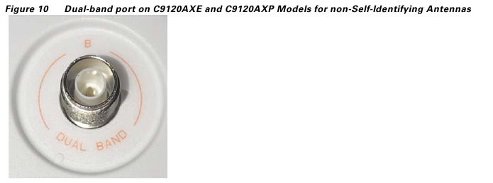 Cisco - Catalyst 9120AX Series - Self-Identifying Antennas - Step 2 Self-Identifying Antennas - Step 2