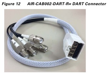 Cisco - Catalyst 9120AX Series - What is a Smart Antenna connector - Part 2 What is a Smart Antenna connector - Part 2