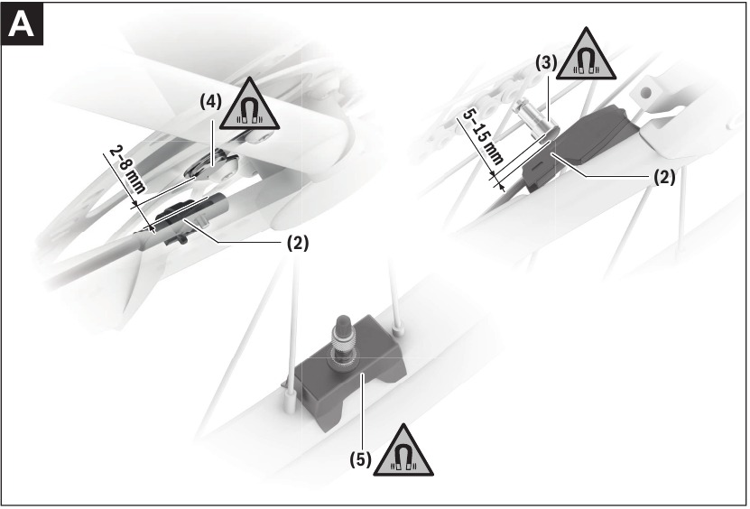 Bosch - Performance Line SX - Product features - Part 2 Product features - Part 2