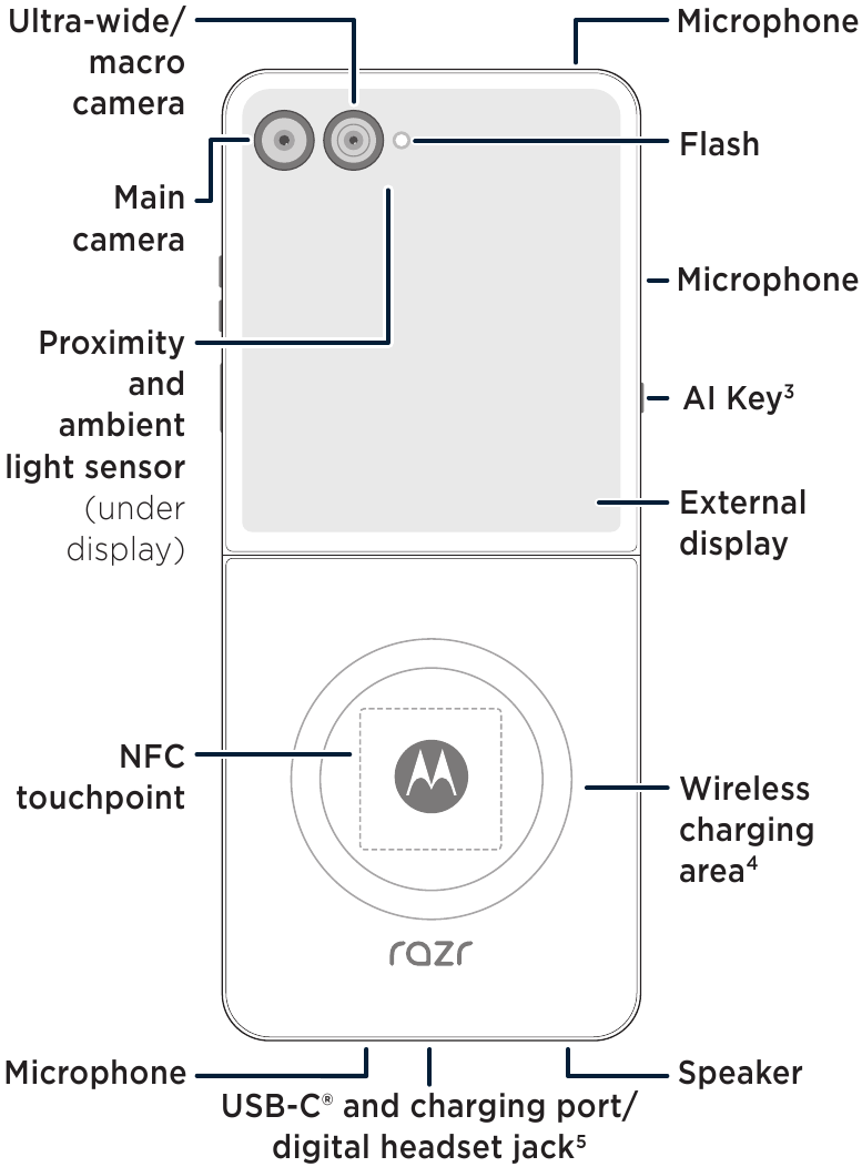 Motorola - Razr 60 ultra - Product Overview - Part 2 Product Overview - Part 2