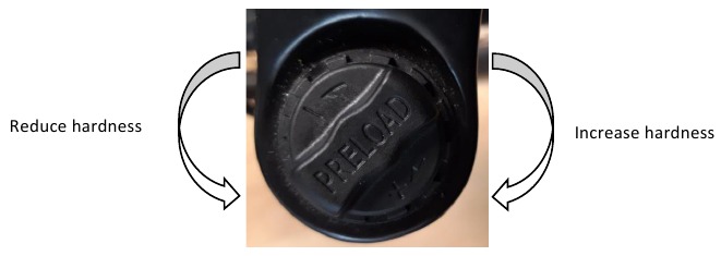 Sharp - City - Adjusting the front suspension Adjusting the front suspension