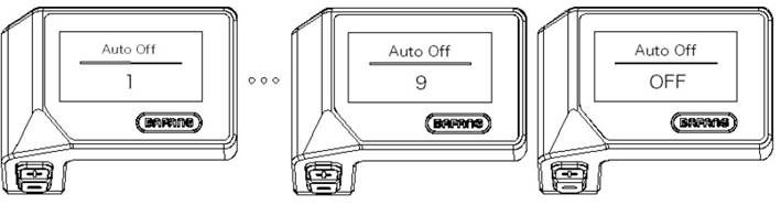 Sharp - City - Automatic shutdown program system Automatic shutdown program system