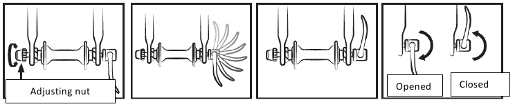 Sharp - City - Determine correct adjustment of quick-release mechanisms Determine correct adjustment of quick-release mechanisms