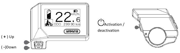 Sharp - City - Display- Description of the keys Display- Description of the keys