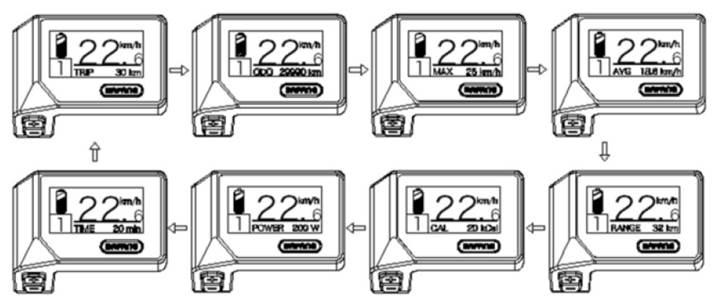 Sharp - City - Selection mode Selection mode
