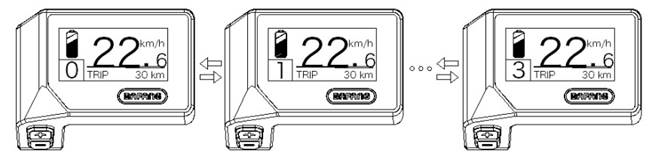 Sharp - City - Selection of the level of assistance Selection of the level of assistance