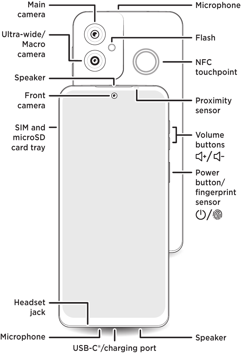 Motorola - moto g55 5G - Overview Overview