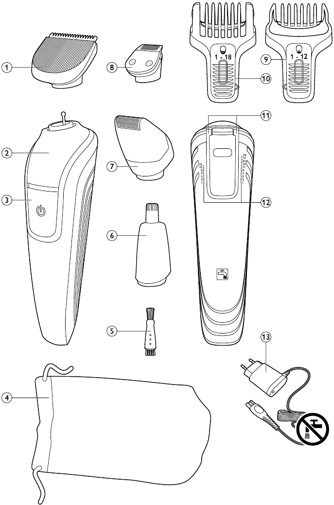 Philips - Multigroom 3000 Series - Overview Overview