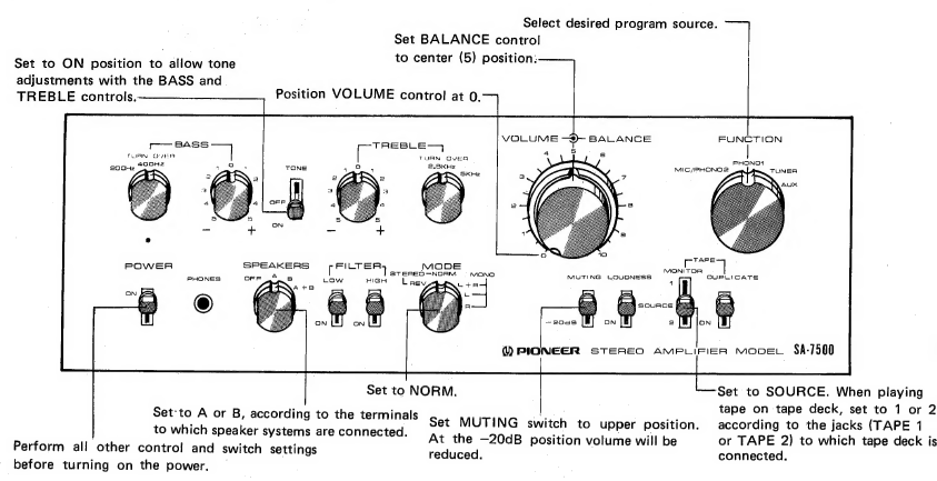 Pioneer - SA-7500 - BEFORE OPERATION BEFORE OPERATION
