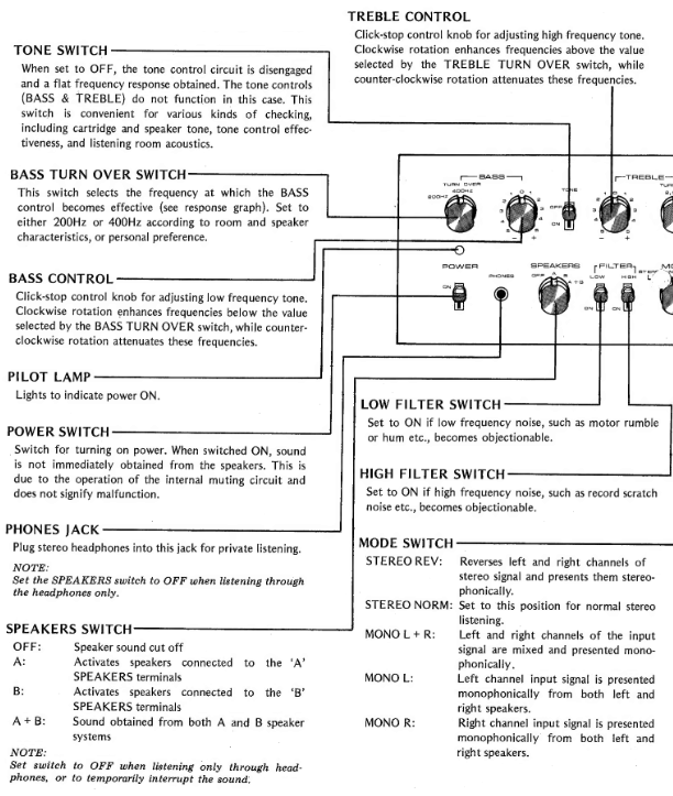 Pioneer - SA-7500 - FRONT PANEL FACILITIES - Part 1 FRONT PANEL FACILITIES - Part 1