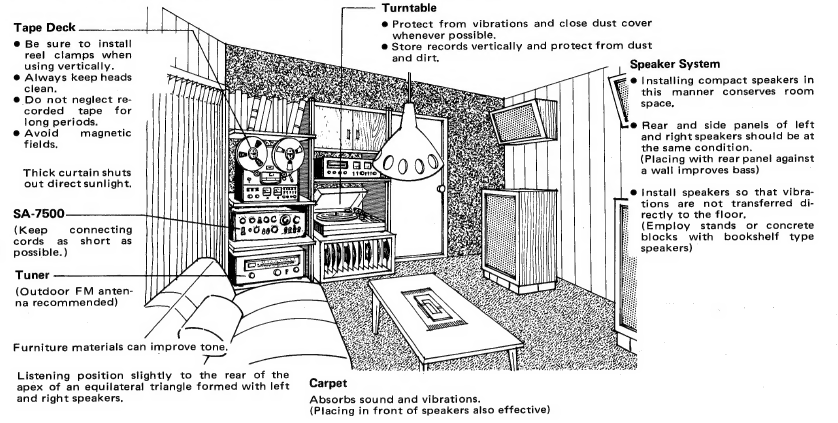 Pioneer - SA-7500 - STEREO SYSTEM SET-UP STEREO SYSTEM SET-UP