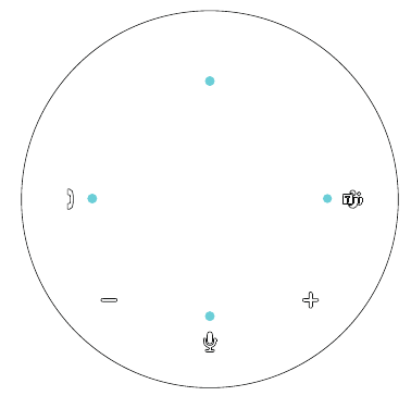 Dell - Pro Plus - During call(Microphone unmuted) During call(Microphone unmuted)