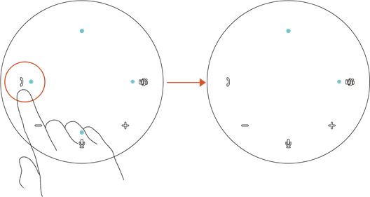 Dell - Pro Plus - Hanging up a call Hanging up a call