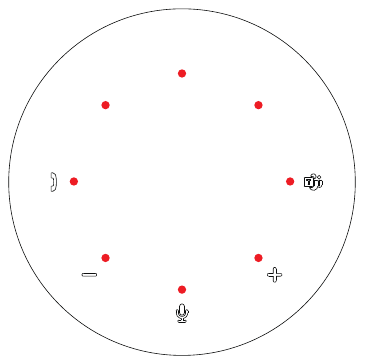 Dell - Pro Plus - Microphone muted Microphone muted