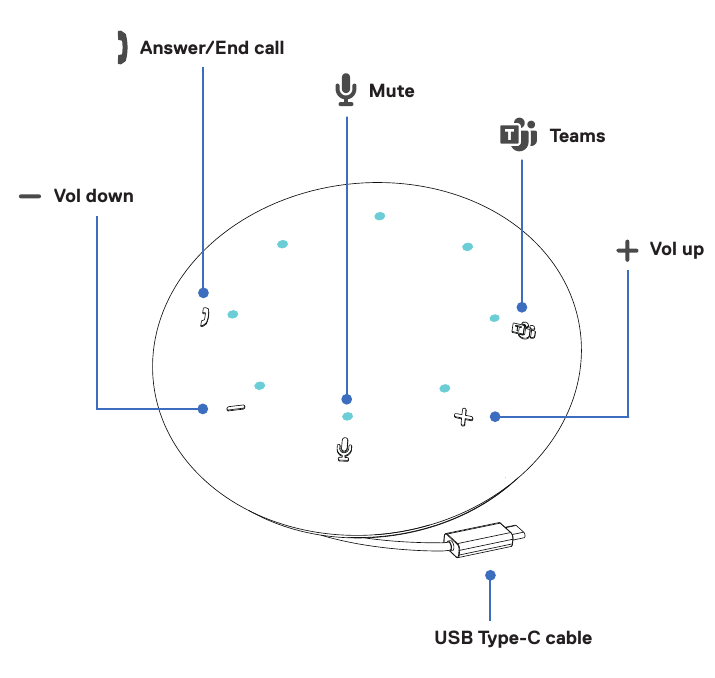 Dell - Pro Plus - Views Views