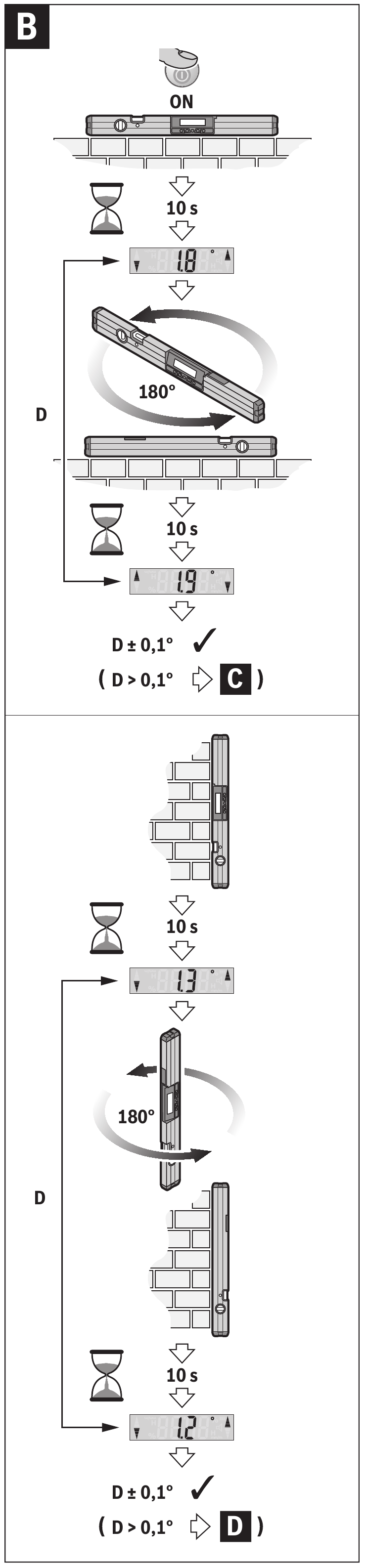 Bosch - Professional GIM 60 - Checking the Measuring Accuracy Checking the Measuring Accuracy