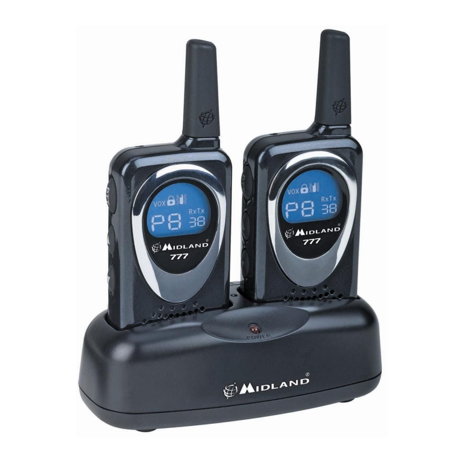 Midland E Dual Band Pmr Lpd And Pmr Transceiver