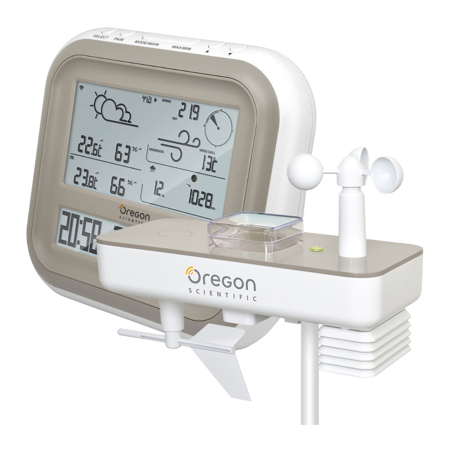 Oregon Scientific Wmr Professional All In One Weather Station