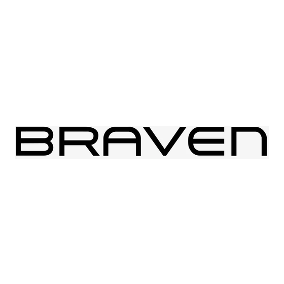 Braven Fuse Quick Start Manual