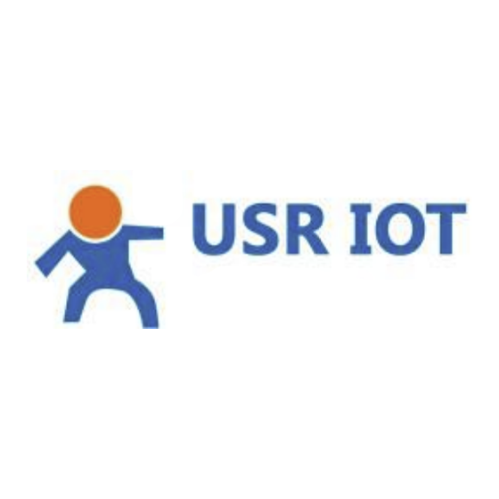 USR IOT USR-N668 User Manual
