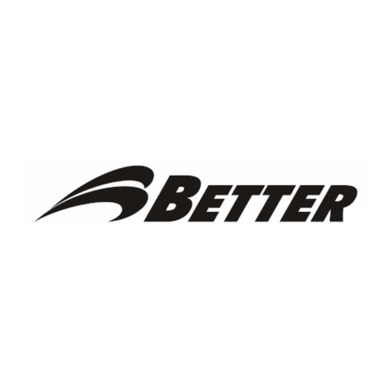Better BT5100 Operating	 Instruction