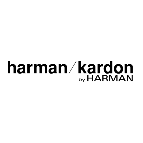 Harman AMX N Series Quick Start Manual